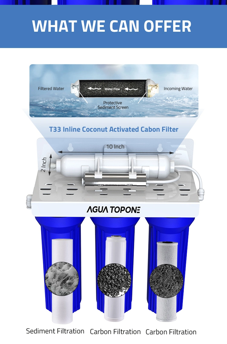 Agua Topone UV UVC LED Water Filter Sterilizer Water Treatment Disinfection Module