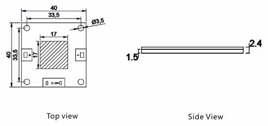 Inkjet Printing UV LED Module 120-320W 365/380/395/405nm 100X100mm with RoHS